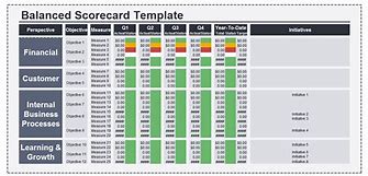 Image result for Balanced Scorecard Template Excel