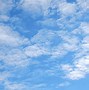 Image result for Sky Texture with Sun