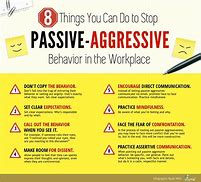 Image result for Passive Behavior Women