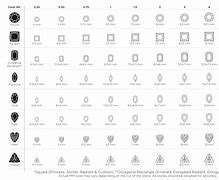 Image result for Square Diamond Size Chart
