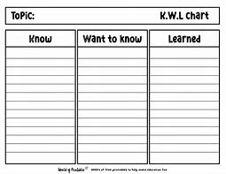Image result for Blank KWL Chart