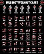 Image result for Valorant Workout Chart
