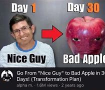 Image result for Apple Guy Meme