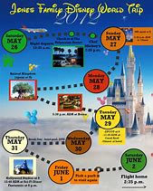 Image result for Disneyland Website Template