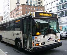 Image result for NJ Transit Bus Operations