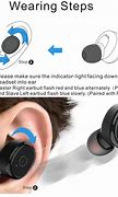 Image result for How to Wear Earbuds Properly