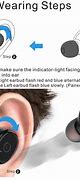 Image result for How Wear Bluetooth Earbuds