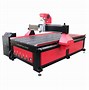 Image result for 4x8 CNC Router Kit