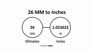 Image result for How Many Inches Is 26 mm