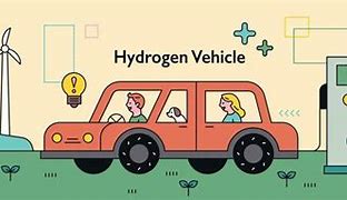 Image result for Hydrogen Car Engine Pic Clip Art