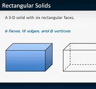 Image result for Rectangular Solid
