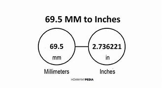 Image result for 69 Inches to Cm