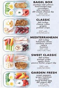 Image result for Healthy Meal Prep Containers