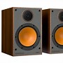 Image result for PA Monitor Speakers