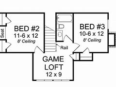 Image result for Farmhouse Bedroom Gaming Setup