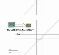 Image result for Micro Sim Pattern