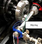 Image result for Hypoid Gear Car Engine