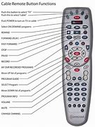 Image result for Comcast Remote Device Codes