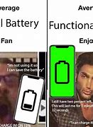 Image result for Smartphone Battery Meme