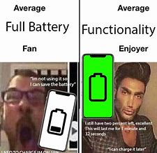 Image result for Smartphone Battery Meme