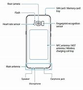 Image result for Samsung 8 Diagram