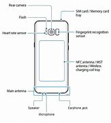 Image result for Samsung S8 Plus Power Key