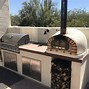 Image result for Cooking in a Wood Fired Pizza Oven