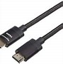 Image result for Best HDMI Cable for Sony 4K Bravia TV
