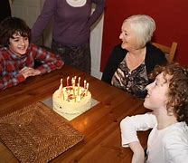 Image result for 65th Birthday Messages