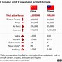 Image result for Taiwan Japan Map