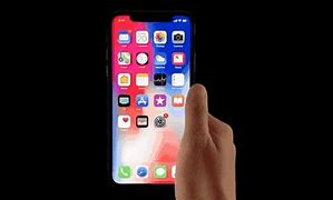 Image result for iPhone XR Gestures