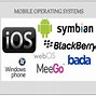 Image result for Mobile Operarting System