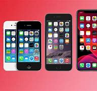 Image result for Old Vs. New iPhones