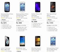 Image result for Flipkart Mobiles All Android Phones