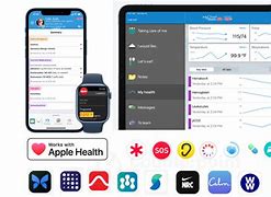 Image result for Apple Health Ecosystem