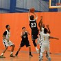 Image result for Played Basketball