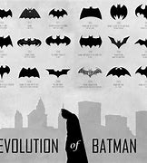 Image result for Batman Logo Evolution High Defintion