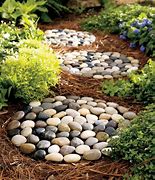 Image result for Circular Stepping Stones