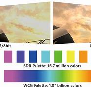 Image result for What Is TV Vertical Banding