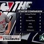 Image result for MLB the Show 22