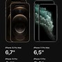 Image result for iPhone XVS 11 vs 12