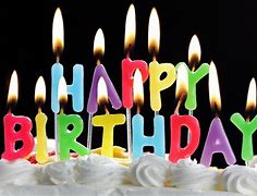 Image result for Happy Birthday Images with Wishes