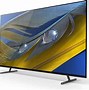 Image result for Sony BRAVIA 55-Inch Ports