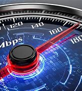 Image result for CPU Speed Test Online