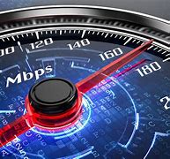 Image result for Fast Internet Speed Test