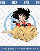 Image result for Dragon Ball Z Character Faces SVG