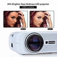 Image result for Stand with Electric Projection Screen