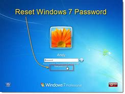 Image result for Reset Password for Windows 7