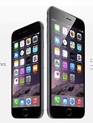 Image result for Difference Between iPhone 6 and iPhone 6 Plus