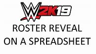 Image result for WWE 2K19 Buzz